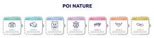 Poi Nature Concept Infographic Design Template. Included Dog Food Bowl, Angry Dog, Tiger Head, Spots Ladybug, Swimming Turtle, Plain Bat, Cloudy Sky Icons And 7 Option Or Steps.