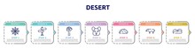 Desert Concept Infographic Design Template. Included Spider Web, Direction, Amanita, Hamster, Hive, Tapir, Dunes Icons And 7 Option Or Steps.