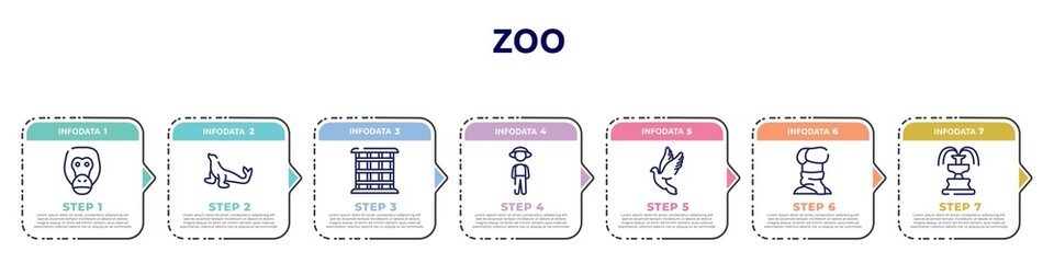 zoo concept infographic design template. included orangutan, sea lion, cage, guard, dove, turban, fountain icons and 7 option or steps.