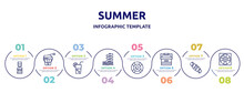 Summer Concept Infographic Design Template. Included Dispenser, Sand Bucket, Lime Juice, Aqua Park, Rubber Ring, Portable Fridge, Solstice, Life Guard Icons And 8 Option Or Steps.