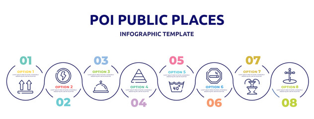 poi public places concept infographic design template. included lift, shock, tray with cover, pyramidal structure, 40 degree laundry, smoke zone, fountain, cross stuck in ground icons and 8 option