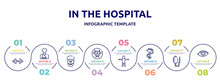 In The Hospital Concept Infographic Design Template. Included Weight, Man With Broken Arm, Human Skull, Toxic, Women, Phary, Health Drip, Eye Closeup Icons And 8 Option Or Steps.