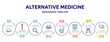 alternative medicine concept infographic design template. included ecg, mouth mirror, masculine, mollusc, sphygmomanometer, eye test, reiki, leech icons and 8 option or steps.