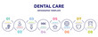 © VectorStockDesign - dental care concept infographic design template. included medical service, sesame, dizzy, genes, hospice, red cross, tongue, decayed icons and 8 option or steps.