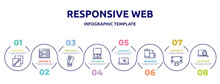 Responsive Web Concept Infographic Design Template. Included Fit Screen, Ux De, Flash Card, Cd Drive, Laptop With Arrow, Rotate Smartphone, Expand Corners, Computer Search Icons And 8 Option Or