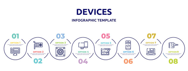 devices concept infographic design template. included monitor with text, null, computer fan, screens, editing code, mobile programming, stats on a screen, power adapter icons and 8 option or steps.