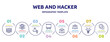 web and hacker concept infographic design template. included tv show, world news, safe driving, projector screen, fraud, job opportunities, server control, user protection icons and 8 option or