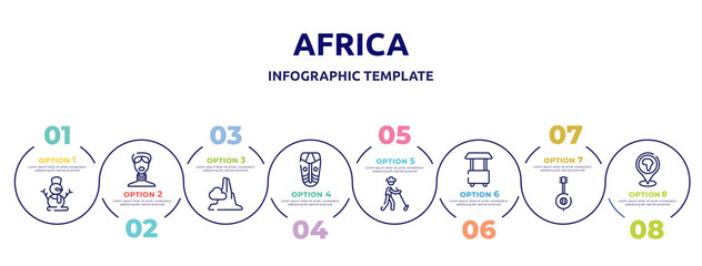 Wall Mural - africa concept infographic design template. included snowman, african, pico cao, african mask, gardener, food cart, banjo, location pin icons and 8 option or steps.