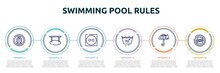 Swimming Pool Rules Concept Infographic Design Template. Included Tram Stop, Hanging, Dry Medium Heat, Null, Rain Umbrella, Food Not Allowed Icons And 6 Option Or Steps.