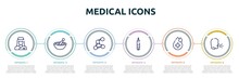 Medical Icons Concept Infographic Design Template. Included Nurse, Phary, Three Hexagons Cell, Health Thermometer, Drop With Hospital, Unhealthy Medical Condition Icons And 6 Option Or Steps.