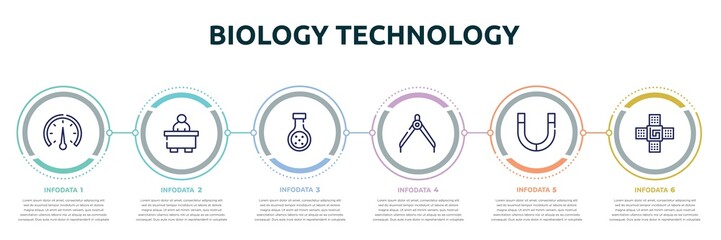 biology technology concept infographic design template. included barometer, librarian, chemical reaction, divider, magnets, naensor icons and 6 option or steps.