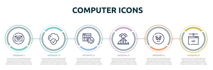 Wall Mural - computer icons concept infographic design template. included mail, connected clouds, spreadsheet chart, computer worker, frown emot, network administration icons and 6 option or steps.