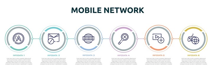 mobile network concept infographic design template. included letter a, spam, test card, not found, add video, online game icons and 6 option or steps.