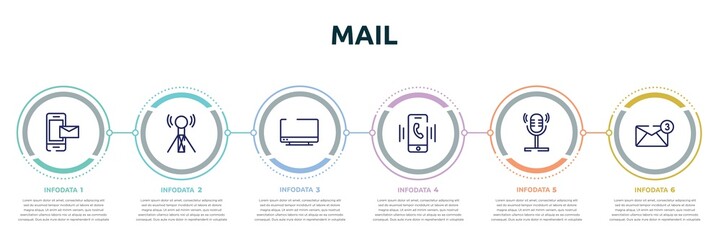 Wall Mural - mail concept infographic design template. included smartphone with email, wireless connectivity, tv screen, smartphone ringing, voice recorder, new email icons and 6 option or steps.