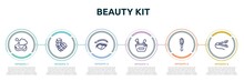 Beauty Kit Concept Infographic Design Template. Included Bath Sponge, Hair Rollers, Woman Eye, Little Makeup Box, Inclined Hairbrush, Hair Straightner Icons And 6 Option Or Steps.