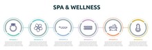 Spa & Wellness Concept Infographic Design Template. Included Diamond Ring, Jasmine, Hair Pins, Toe Separator, Foam, Avocado Icons And 6 Option Or Steps.