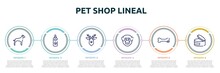 Pet Shop Lineal Concept Infographic Design Template. Included Great Dane, Pet Lotion, Deer Head, Chimpanzee Head, Dog Toy, Canned Food Icons And 6 Option Or Steps.