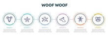 Woof Woof Concept Infographic Design Template. Included Goat Head, Starfish With Dots, Tropical Frop, Doberman Dog Head, Big Mosquito, Funny Dog Head Icons And 6 Option Or Steps.