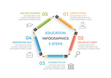 Education Infographics With Five Pencils Arranged In A Circle With Text And Icons