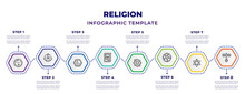 Religion Infographic Design Template With Induence, Holy Trinity, Asceticism, Quran, Rub El Hizb, Occultism, Judaism, Orthodox Icons. Can Be Used For Web, Banner, Info Graph.