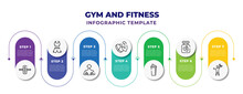 Gym And Fitness Infographic Design Template With Fitness Wheel, Female Sportwear, Bodybuilder, Steroids, Protein Shake, Protein, Lifting Weight With Right Arm Icons. Can Be Used For Web, Banner,