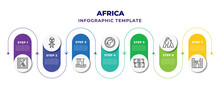 Africa Infographic Design Template With Kenyan Shilling, African, Waterfall, Africa, South African Rand, Gorilla, Apartheid Museum Icons. Can Be Used For Web, Banner, Info Graph.