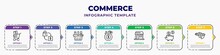 Commerce Infographic Design Template With E Commerce Shopping Cart Tool, Trading, Basket Full, Full Money Bag, Shop Store, Piggy Bank With Coin, Buy A Car Icons. Can Be Used For Web, Banner, Info