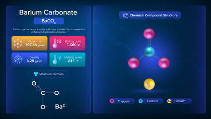 Poster - Barium Carbonate Properties and Chemical Compound Structure -  Vector Design