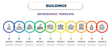 Buildings Infographic Design Template With Christian Cemetery, Hindu Temple, Moot Hall, Goverment Building, Lincoln Memorial, Reserve Bank, Gurdwara, Notre Dame, Buddhist Temple Icons. Can Be Used