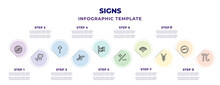 Signs Infographic Design Template With No Camera, Square Root Of X, Traffic, Or Going Down, Koinobori, Mathematical Basic, Asian Fan, Chinese, Pi Constant Icons. Can Be Used For Web, Banner, Info