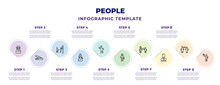 People Infographic Design Template With Gangsters, Person Practicing A Strengthen Posture, Hide And Seek, Bride Avatar, Devil Head With Horns, Cowboy With A Gun, Two Men Cocktail Glasses, Queens