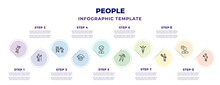 People Infographic Design Template With Man Throwing A Dart, Lance, Pregnant Priority, Pirate Head, Man With Afro Hair Style, Shot Put, Crucified Pose, Woman Taking A Photo, Ticket Collector Icons.