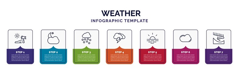 infographic template with icons and 7 options or steps. infographic for weather concept. included su