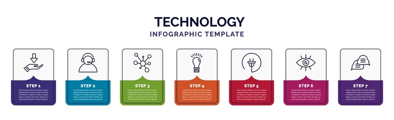 Wall Mural - infographic template with icons and 7 options or steps. infographic for technology concept. included