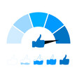 Social media indicator, like chart kit, measurement of popularity