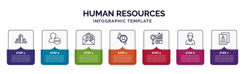 infographic template with icons and 7 options or steps. infographic for human resources concept. included company, remove user, salary, human resources, analysis, man, cv icons.