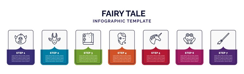 Wall Mural - infographic template with icons and 7 options or steps. infographic for fairy tale concept. included cyclops, faun, spellbook, zombie, unicorn, toad, broomstick icons.