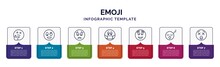 Infographic Template With Icons And 7 Options Or Steps. Infographic For Emoji Concept. Included Thinking Emoji, Weird Emoji, Worried Sick Excited Sleep Dizzy Icons.