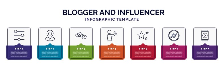 Wall Mural - infographic template with icons and 7 options or steps. infographic for blogger and influencer conce