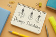 Design thinking process is shown using the text
