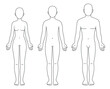 © sudowoodo - Male, female and unisex body chart
