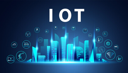 Wall Mural - abstract internet of things concept city 5g.iot (internet of things) communication network innovatio