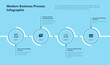 Modern business process template with four stages - blue version. Easy to use for your website or presentation.