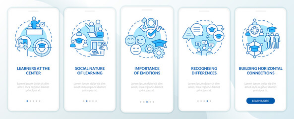 Wall Mural - Principles and laws of learning blue onboarding mobile app screen. Walkthrough 5 steps editable graphic instructions with linear concepts. UI, UX, GUI template. Myriad Pro-Bold, Regular fonts used