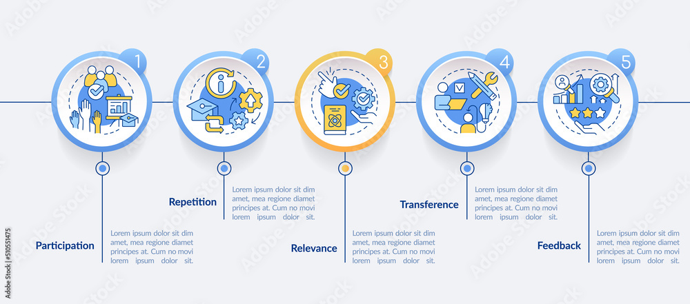 Principles of learning for students circle infographic template. Data ...