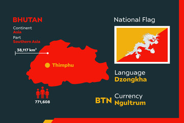 Wall Mural - bhutan infographic