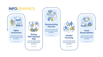 Benefits of same sex parenting blue rectangle infographic template. Data visualization with 5 steps. Editable timeline info chart. Workflow layout with line icons. Lato-Bold, Regular fonts used