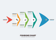 Fishbone Chart Diagram Infographic
