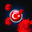 Flag of Turkey with coronavirus illustration.