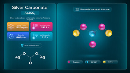 Canvas Print - Strontium Chloride Properties and Chemical Compound Structure - Vector Design